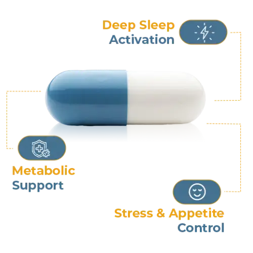 Power for Enhanced Results